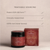 A jar and box of Ancient + Brave True Ashwagandha capsules rest on a beige surface, featuring highlights such as traceable sourcing, potent KSM-66 form, clinical research, 100% root (no leaves), and inspired by ancient wisdom.