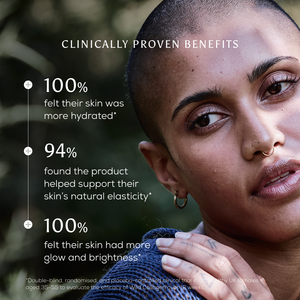Outdoors, a shaved-headed person with a nose ring touches their face. Text on the left highlights Wild Collagen skincare benefits: 100% felt more hydrated, 94% saw improved elasticity, and 100% noticed more glow—by Ancient + Brave.