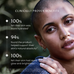 Outdoors, a shaved-headed person with a nose ring touches their face. Text on the left highlights Wild Collagen skincare benefits: 100% felt more hydrated, 94% saw improved elasticity, and 100% noticed more glow—by Ancient + Brave.