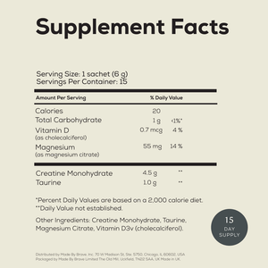 A supplement facts label shows per serving: 20 calories, 1g carbs, 0.7mcg vitamin D (4% DV), 55mg magnesium (14% DV), 4.5g creatine monohydrate, 1g taurine. Container: 15 servings. 15-day supply.