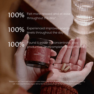 A person holds a jar labeled True Ashwagandha in one hand and capsules in the other. Overlaid text describes benefits experienced by study participants, including relaxation, improved energy, and better concentration.