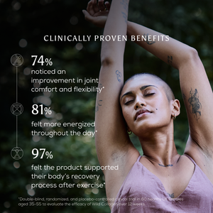 A woman with short hair stretches outdoors. Text highlights the clinically proven benefits of Ancient + Brave Wild Collagen Sachets, showing increased joint comfort, energy, and recovery support from a clinical trial.